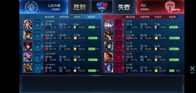 不断挑战自 不断挑战自