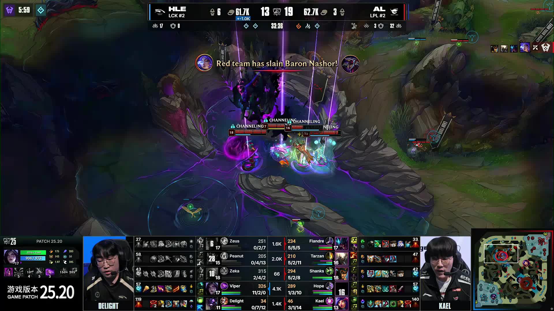 情绪与趋势 情绪与趋势