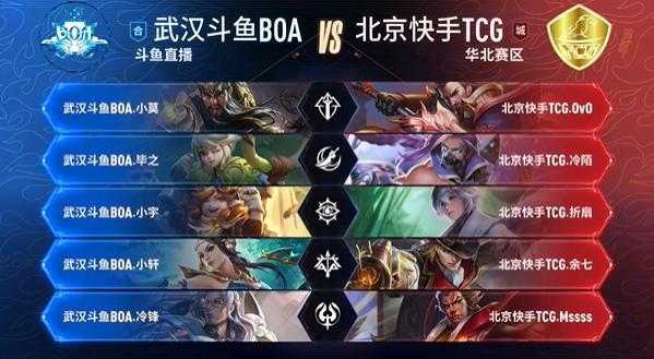 控持续消耗